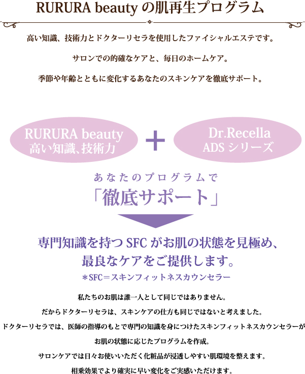 RURURA beauty の肌再生プログラム